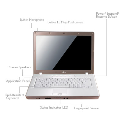 Fujitsu Lifebook L1010 White ---> $1,499